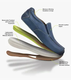 Florsheim Great Lakes-Men Comfortech